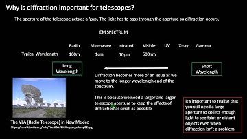 P7 - Diffraction and Aperture Size