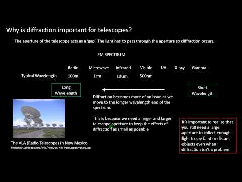 P7 - Diffraction and Aperture Size