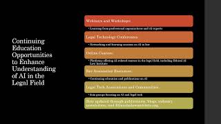 Enhancing Legal Practice with AI - Module 7