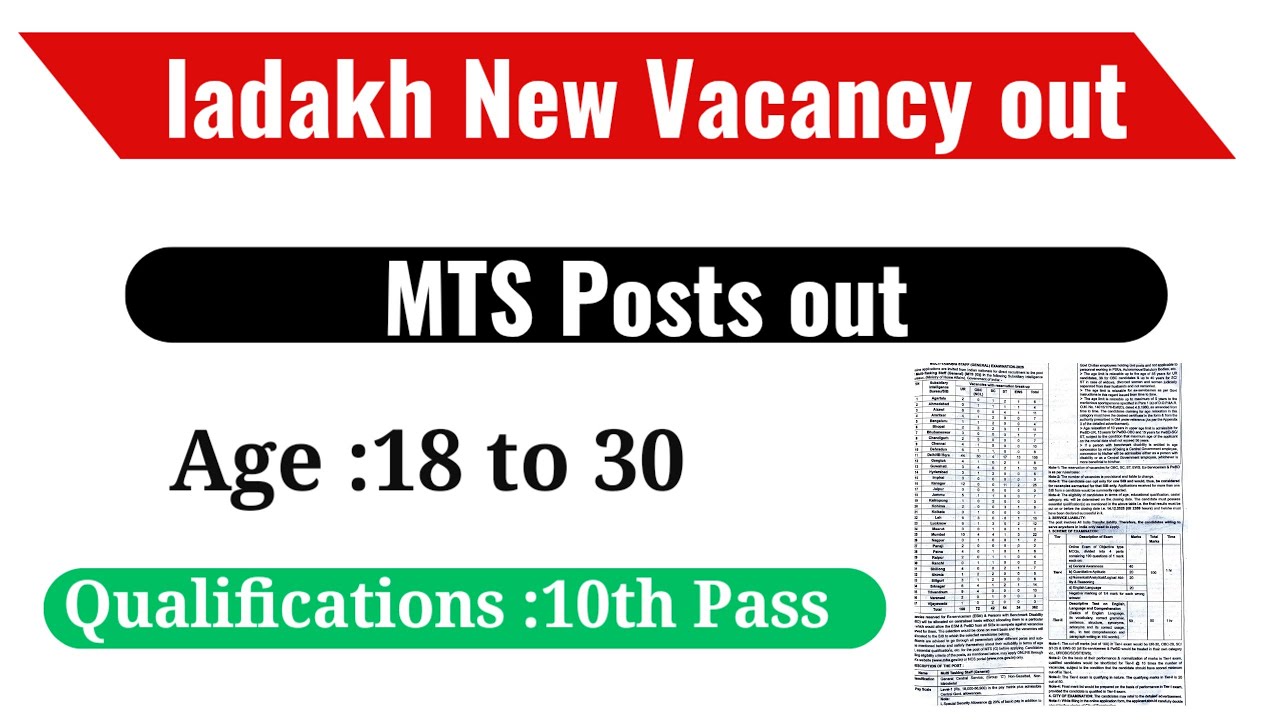 Ladakh New Vacancy Out 2025 || Ladakh MTS Posts  Out || Ladakh Recruitment 2025