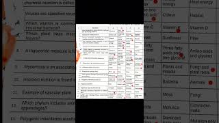 class 11 Biology MCQS KEY 2026 federal board biology 11th Biology MCQs Answer Key Fbise Exam 2026
