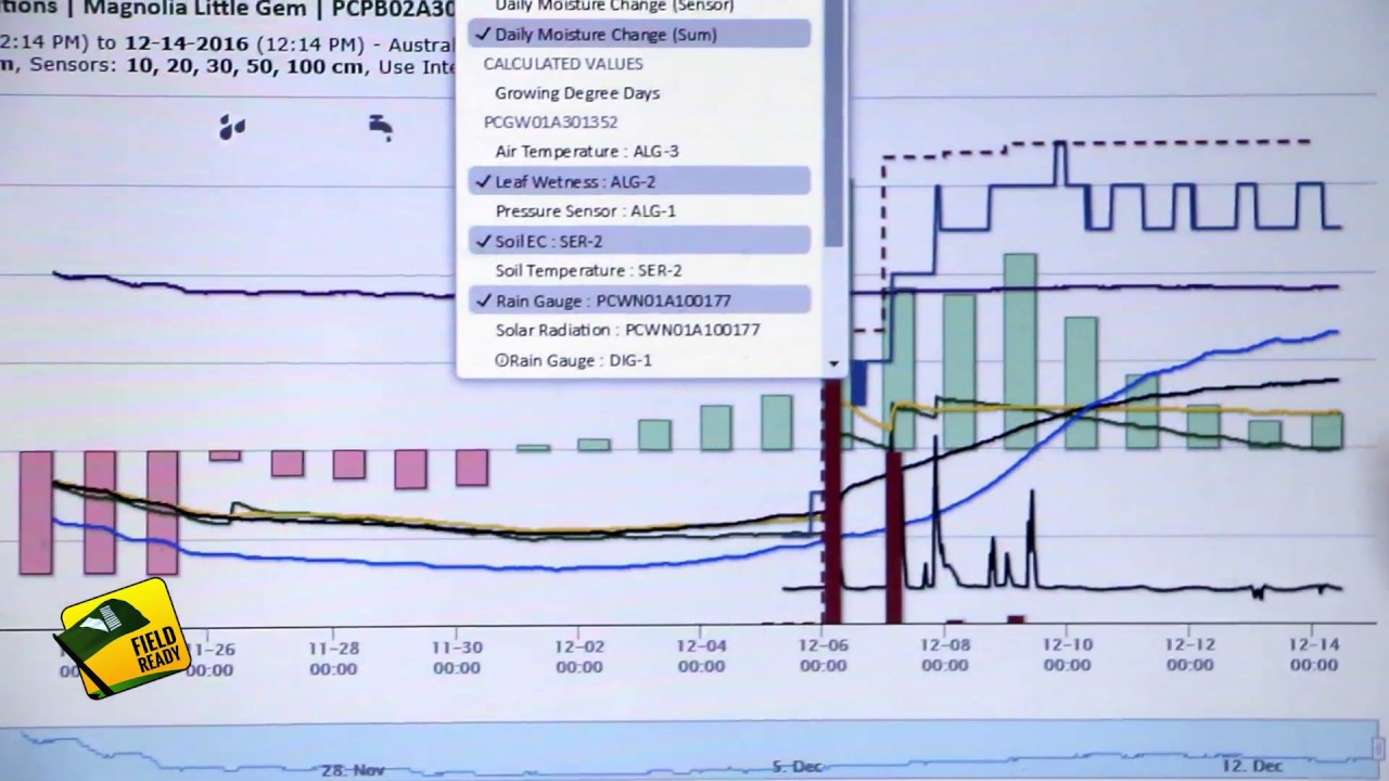 Weather Station with John Deere Field Connect 1300 VANDER YouTube