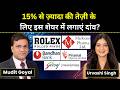Rolex Rings, Godrej Properties, Marksans Pharma, PPL Pharma Share में क्या करें? | Stock Market News