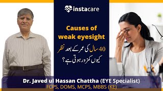 नज़र कमज़ोर होने की वजूहात | कमज़ोर नज़र के कारण | प्रेसबायोपिया (Presbyopia) की जानकारी | डॉ. जा... screenshot 4