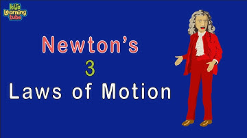 Issac Newton 3 Laws of Motion /Newton
