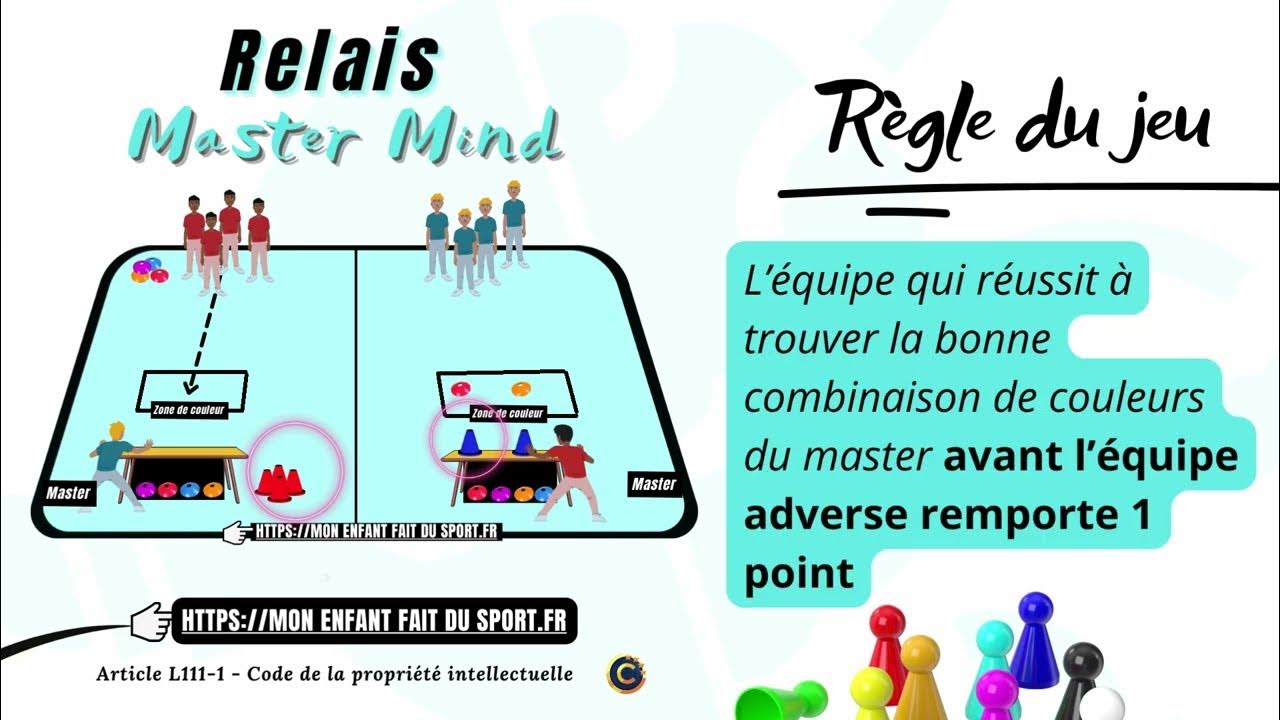 Règle du jeu du RELAIS MASTERMIND jeux sportifs de relais pour enfants 