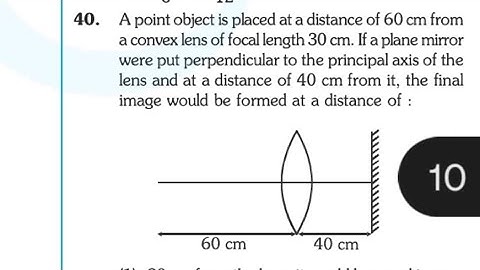 A point object is placed at a distance of 60 cm from a convex lens of focal length 30 cm. If a plane