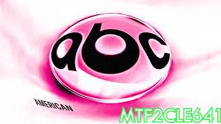 ABC 2022 Mashup ID | With 4 Random Effects