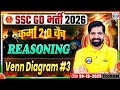 Venn Diagram #3 | Reasoning Sandeep Sir | SSC GD 2026 | #sscgd #rwa 