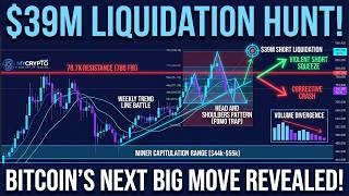 Bitcoin Whale Alert: $39M Short Position Liquidation Hunt