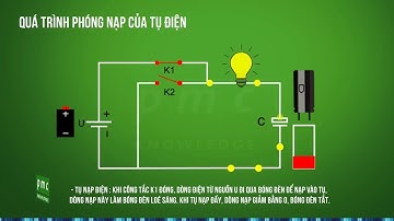 Nguyên lý hoạt động của tụ điện