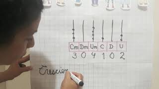 11va clase - Representamos números de 6 cifras -  4to grado -  Matemática
