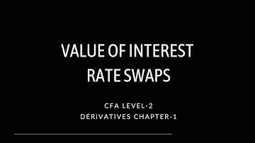 Valuation of Interest rate Swaps || CFA Level-2 || Derivatives