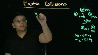 Elastic Collisions