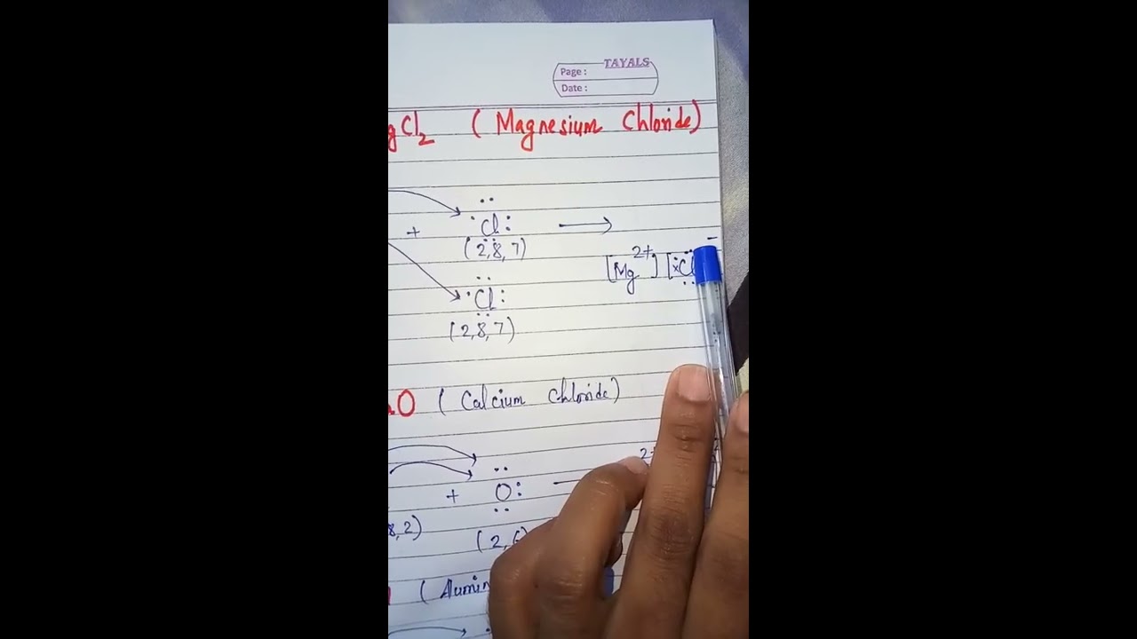 आयनिक बंध (  Ionic bond  ) कैसे बनता है? ( How does an ionic bond form? )⚛️⚛️