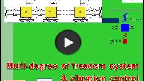 multi- degree of freedom system & vibration control