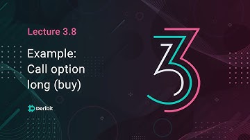 3.8 Trade example – Call option long (buy) - Deribit Options Course Basics