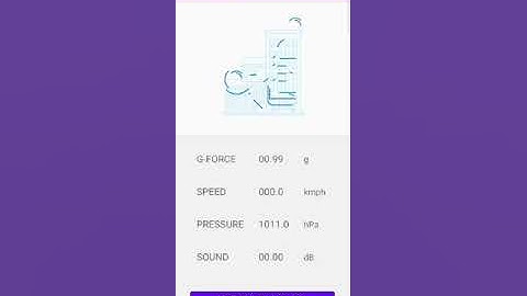 Women Safety App and Alert System | Women Safety App and Location Tracking using Android Studio