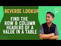 Excel Reverse Lookup Formula Tutorial