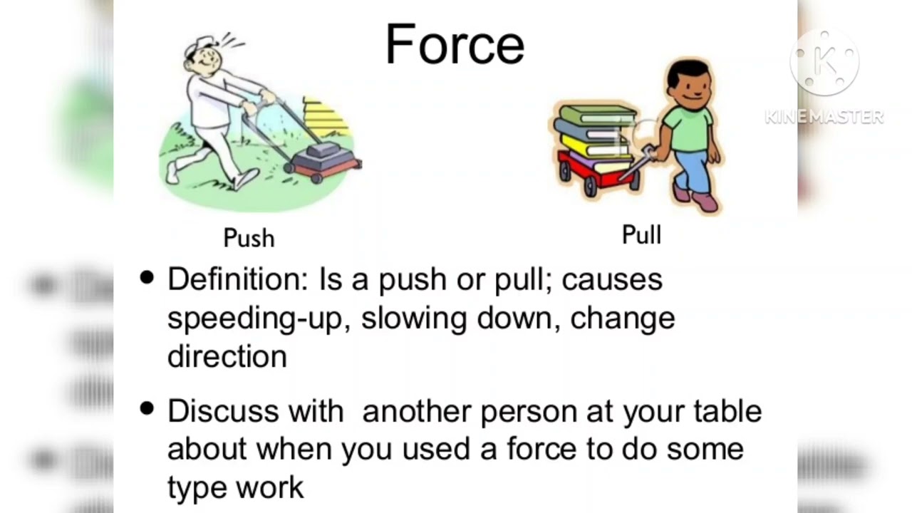 Everyday using unknown fact 