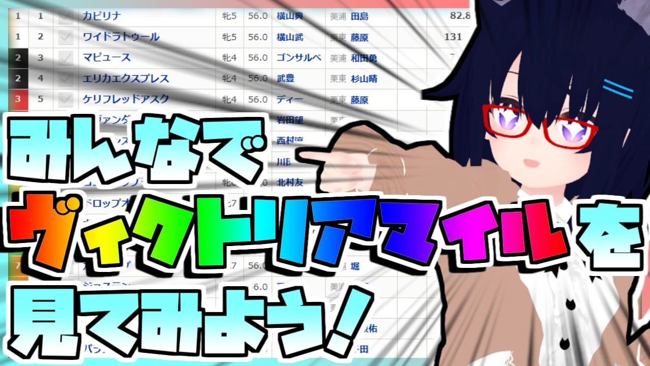 【競馬】ウマ娘から競馬を知った初心者も寄っといで!~みんなで競馬を見てみよう:2026ヴィクトリアマイル編~