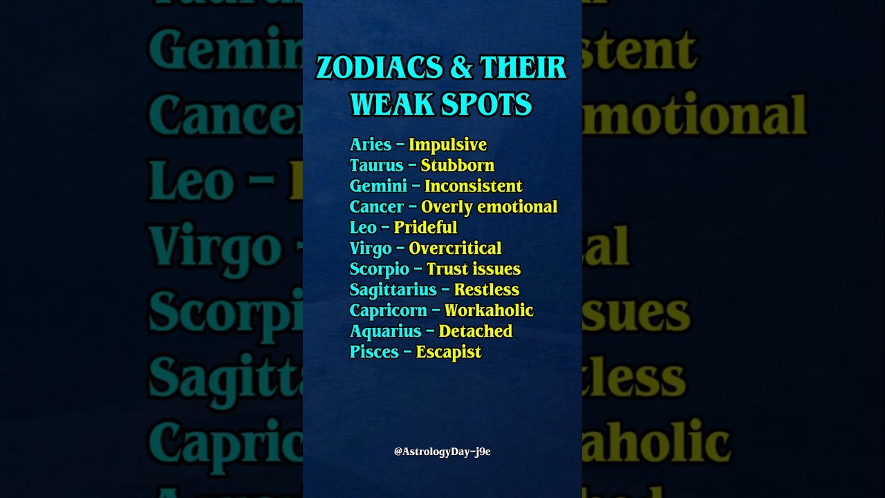 The Hidden Weaknes Every Zodiac Sign Carries 