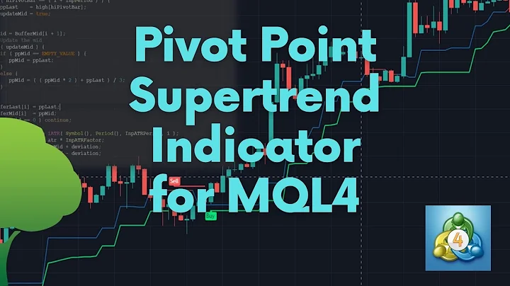 Pivot Point Supertrend - MQL4 Code