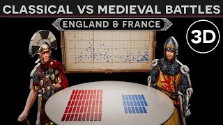 How Big Were Classical Vs Medieval Battles? Part 1 - England France 3D Documentary