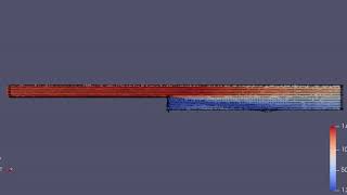 Simulating flow over backward facing step using Converge CFD