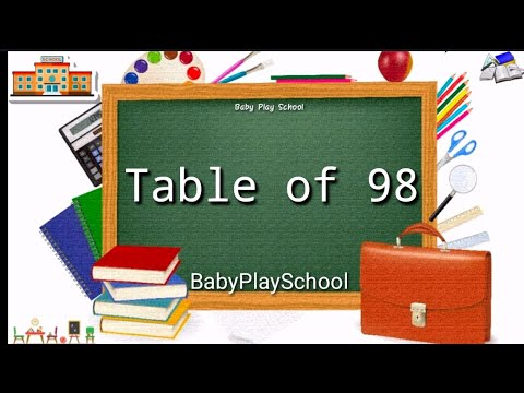 वीडियो: साइड टेबल (51 फोटो): आइकिया के लोकप्रिय मॉडल, पहियों पर साइड विकल्प, सोफे के आर्मरेस्ट पर एक टेबल, फोर्जिंग के साथ सफेद क्लासिक