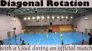 Futsal Diagonal Rotation