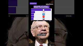 Berkshire Hathaway sells over $7B in stock 💰 #shorts