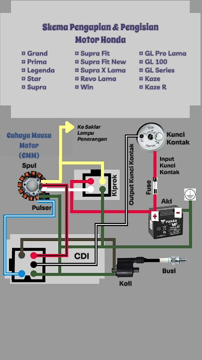 Skema Pengapian & Pengisian Motor Supra Revo GL Win Kaze #pengapian #motor #honda #kelistrikanmotor
