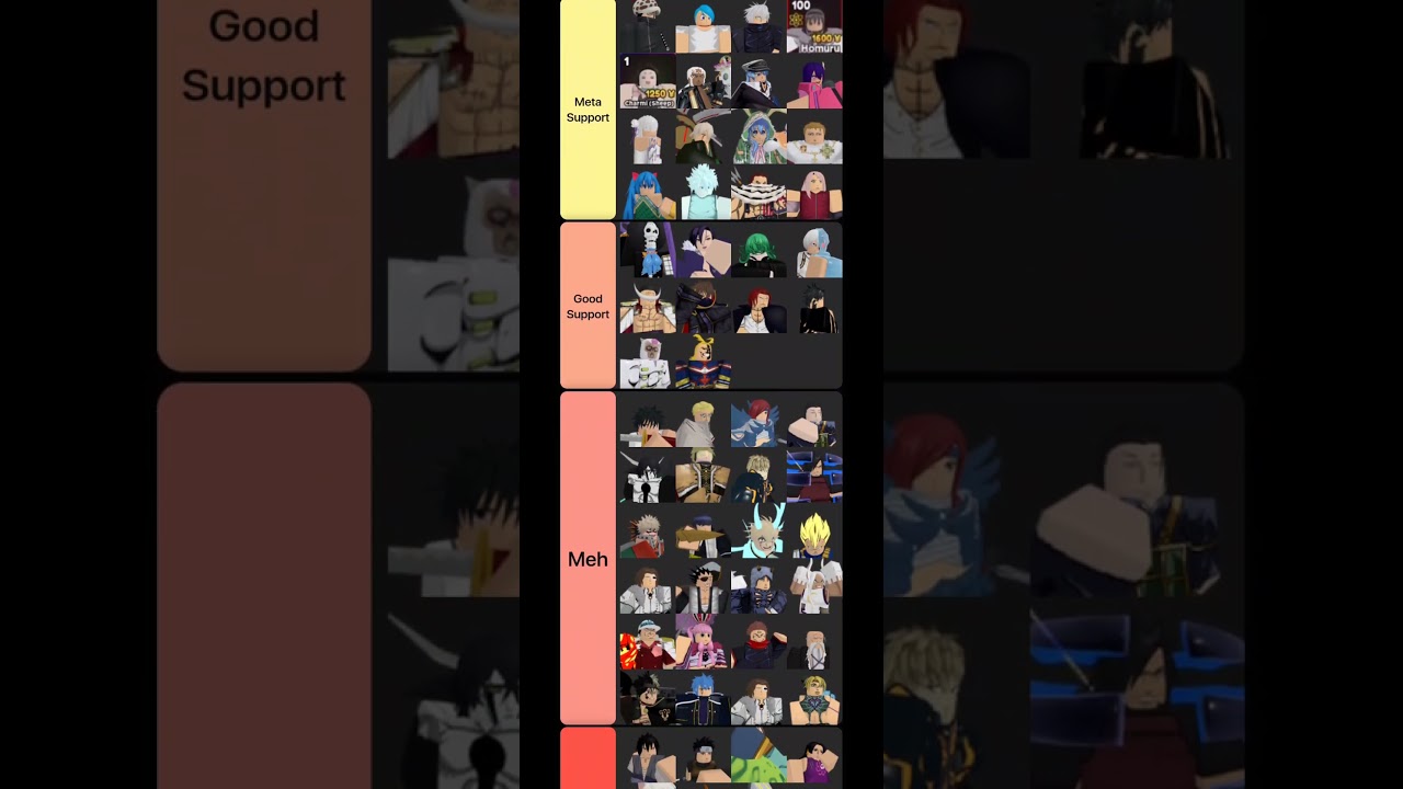 😈UPD 7.5] Anime Adventures Tier List Meta Team #tierlist # #m