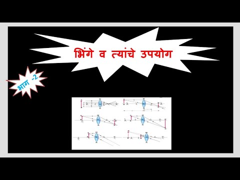 भिंगे व त्यांचे उपयोग,lenses, science and technology 1,बहिर्वक्र भिंगाने मिळणाऱ्या प्रतिमा भाग 2