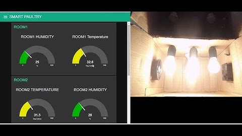 IoT Based smart poultry farming