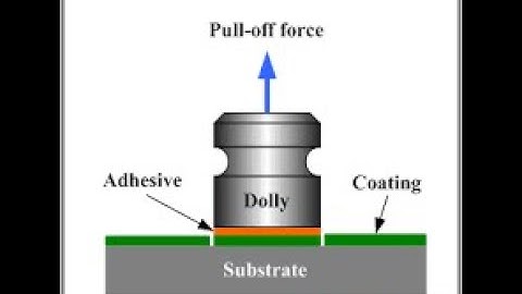 كيف يتم إختبار تماسك الدهان💡👨‍🔬Adhesion pull-off test