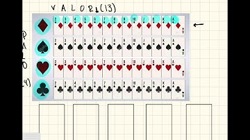 Combinatoria: el ejemplo del poker