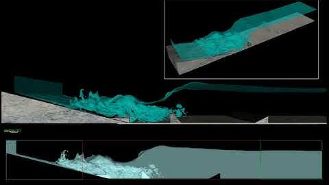 Stilling Basin Simulation | FLOW-3D HYDRO