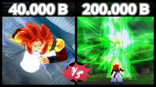 NIVELES DE PODER  - GOGETA VS BROLY SSJL ? | DRAGON BALL Z BUDOKAI TENKAICHI 3 ISO NIVELES DE PODER