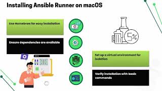 How to Install Ansible Runner 🛠️ | Ansible Runner Training 💻 | Ansible Runner Tutorial 📖