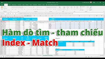 Sử dụng bảng tính cơ bản (Excel 2016) | Thực hành với hàm dò tìm và tham chiếu: INDEX - MATCH