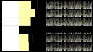 Groove Armada - Raisin&#39; the Stakes (Multichannel 5.1 Surround Music)
