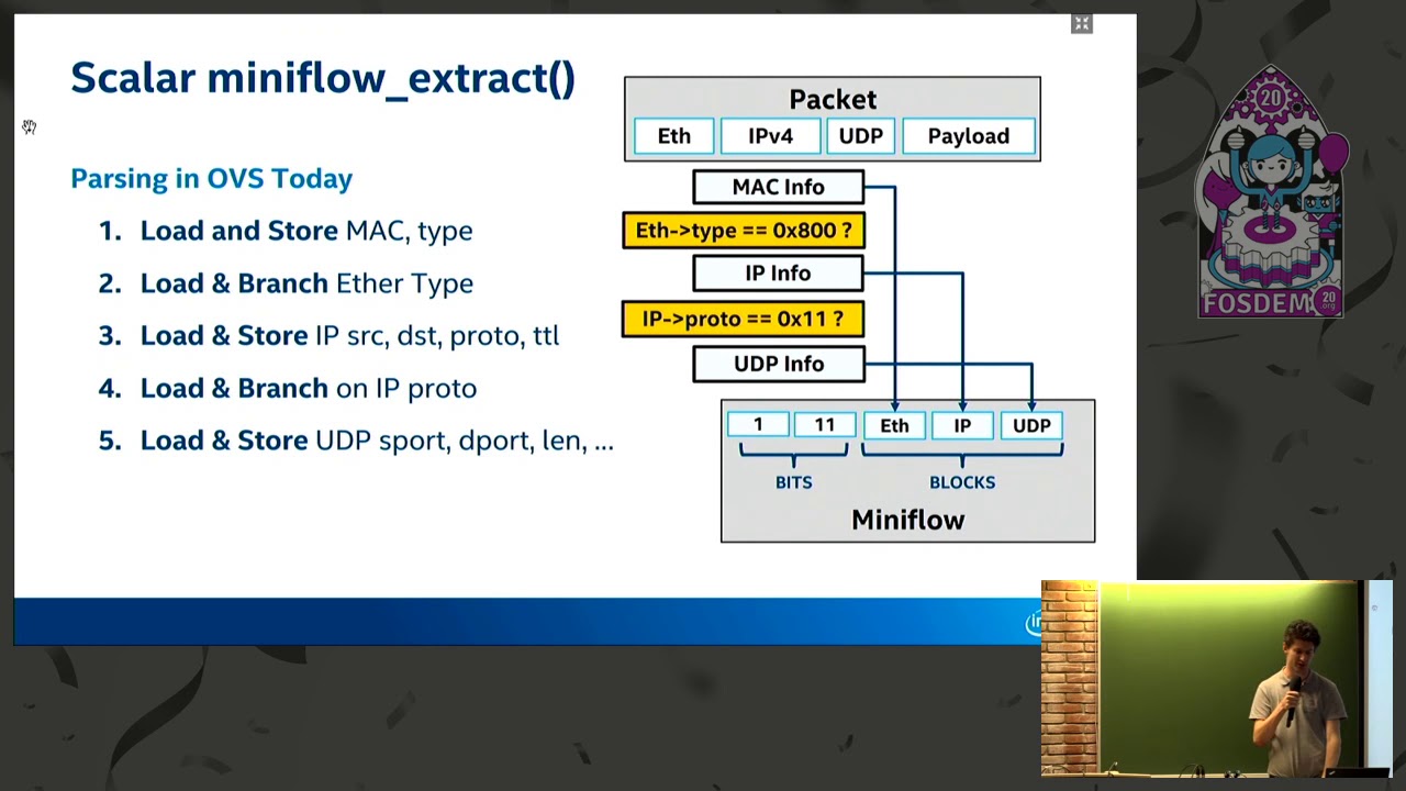Dial your Networking Code up to 11 Vectorizing your network app to ...