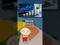 Why Traders Ignore Volume Divergence 📉💡