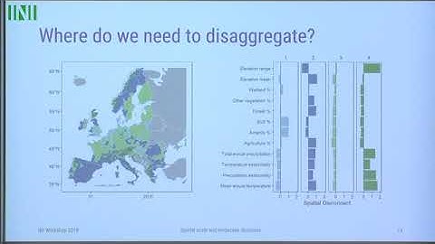 Dr. Laura Graham | Spatial/temporal scaling