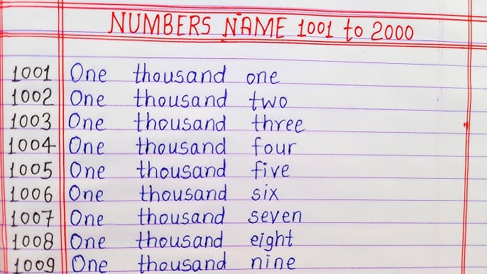 Numbers in words 1001 to 2000 // Numbers 1001 to 2000 