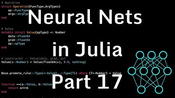 Neural Nets from Scratch in Julia [PART 17]: Softmax Activation / Crossentropy Loss (2)