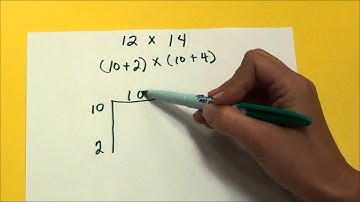 Math array 2 digit x 2 digit