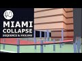 SURFSIDE COLLAPSE - sequence simulation